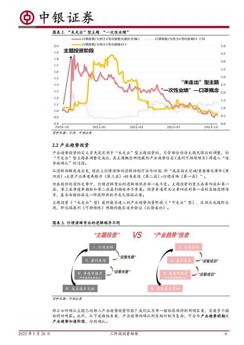 中銀證券深度分析最新，中銀證券最新消息